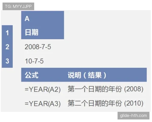 2026世界杯资格计算怎么算 2026世界杯资格计算怎么算