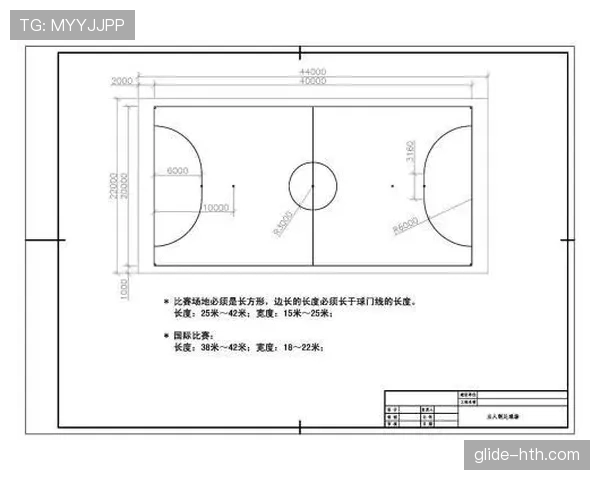 球门尺寸规则:测量位置与官方尺寸标准 球门尺寸规则:测量位置与官方尺寸标准