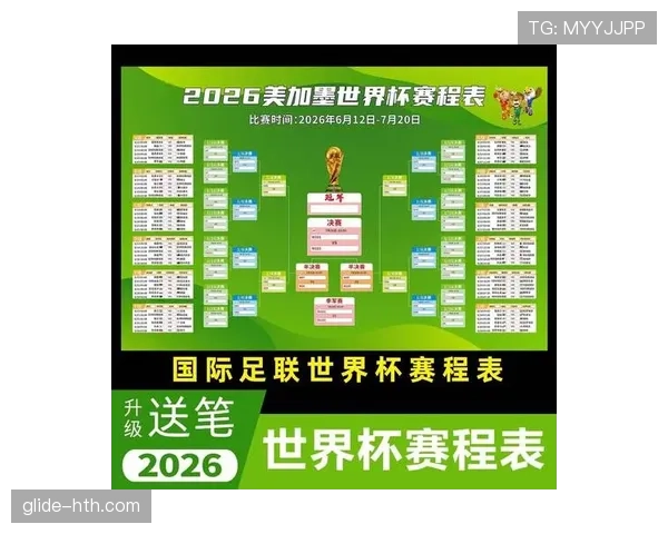 2026世界杯完整版晋级席位详解 2026世界杯完整版晋级席位详解