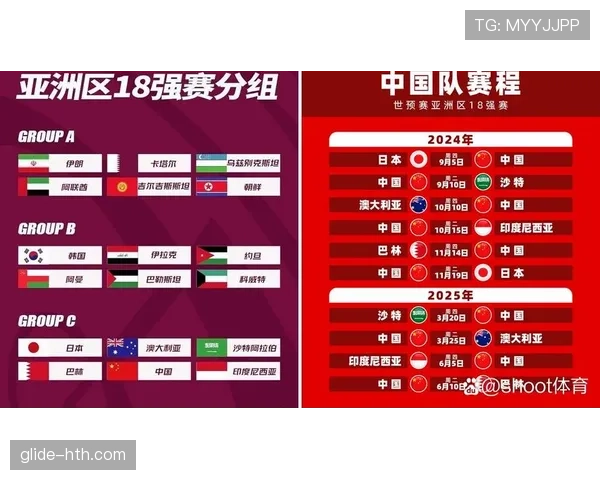 2026世界杯东道主球队抽签规则详解