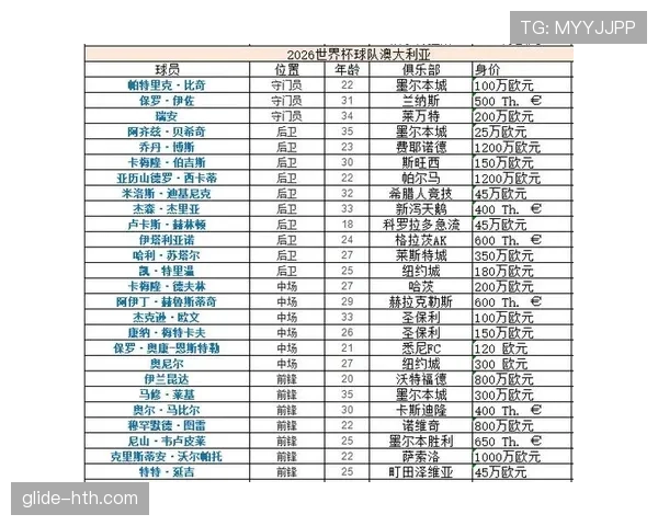 2026世界杯东道主球队世界杯目标是什么